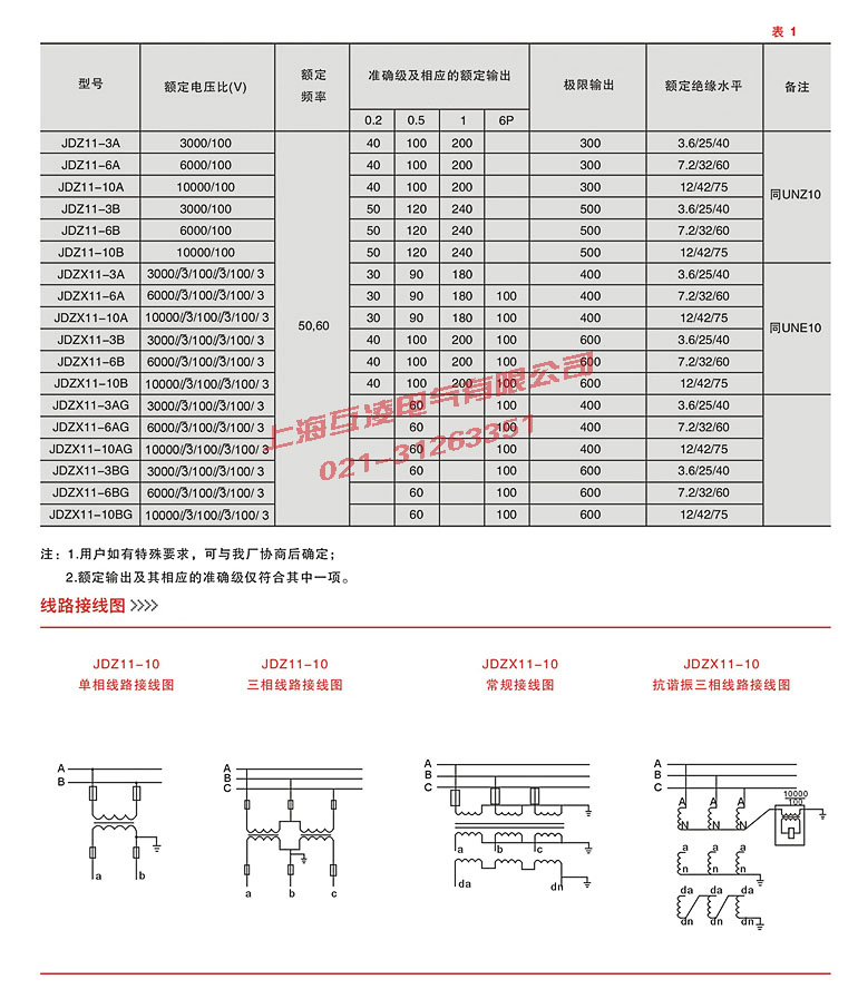 JDZX11-10AG電壓互感器技術參數